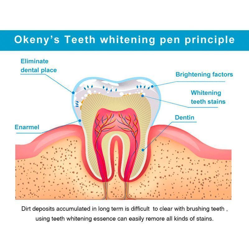 teeth whitening pen5.jpg