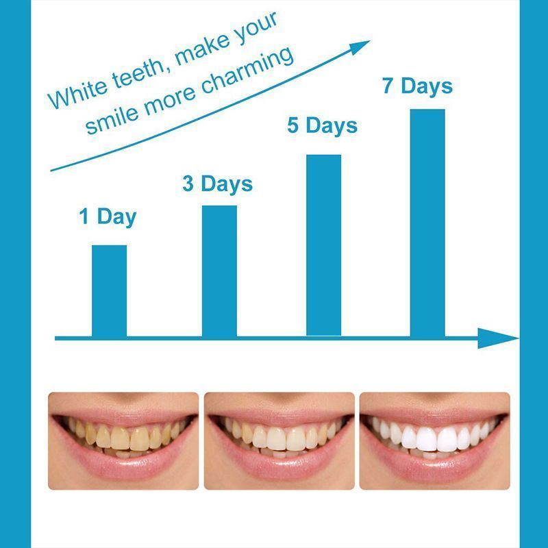 teeth whitening pen7.jpg