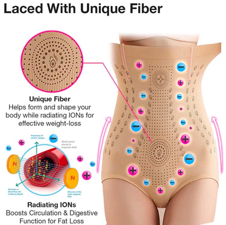 Fiber Resolution Body Shaper Briefs