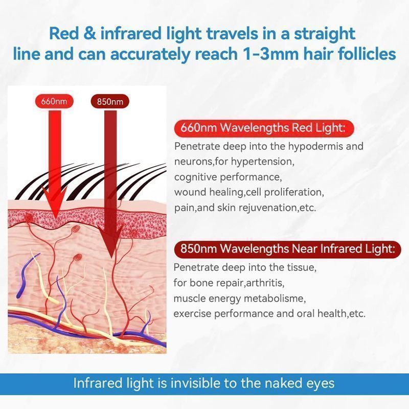 Hair Regrowth LED light therapy3.jpg